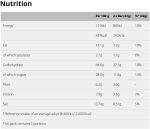 Nature Valley Crunchy Bars Variety Pack Pack of 40 x 42g - Image 4