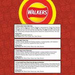 80 Bags of Walkers Classic Variety Multipack Crisps Box （4 boxes × 20 packs)   Free gift of 12 bottles of water - Image 9